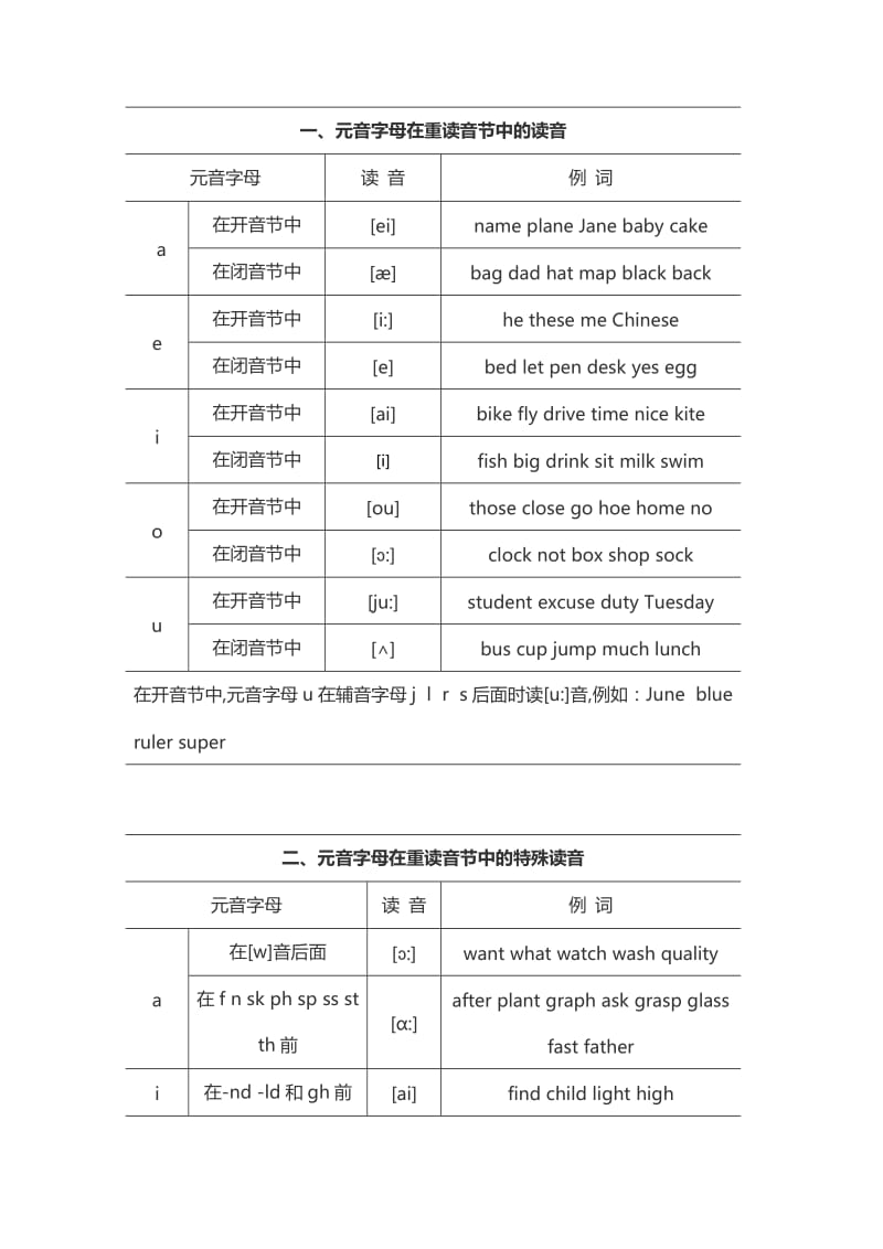 邪恶英文_邪恶英文_邪恶英文