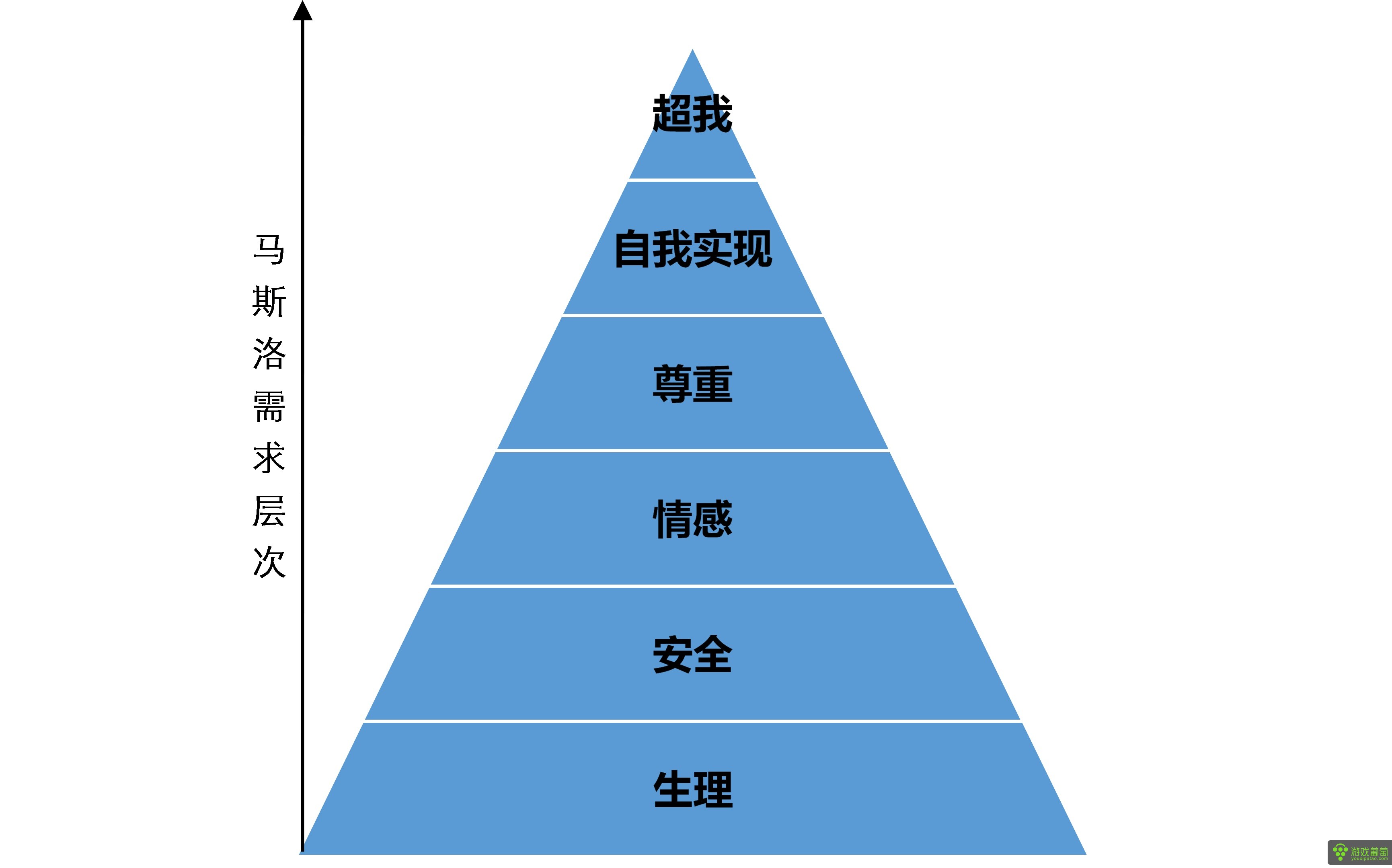 手机游戏游戏公司_手机游戏公司_游戏手机公司排行榜