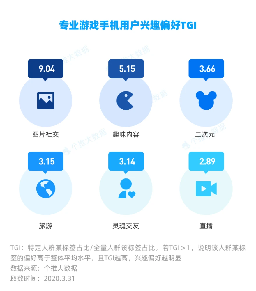 手机游戏相关概述-手机游戏给我们带来的乐趣和享受