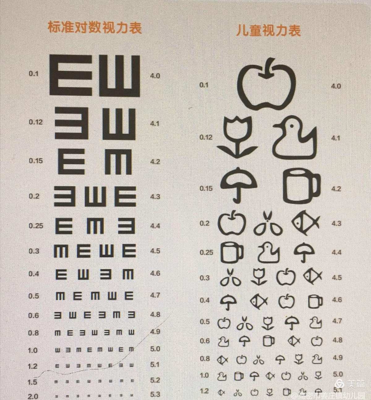 发育类手游_手机游戏影响发育_发育养成游戏