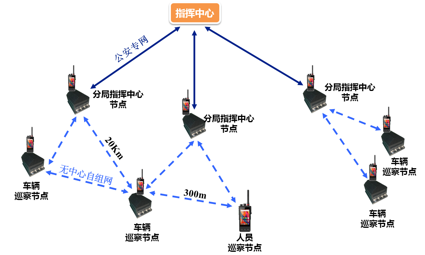 手机打游戏也可以赚钱吗_手机有什么网络可以打游戏_网络打手机游戏有可以玩的吗