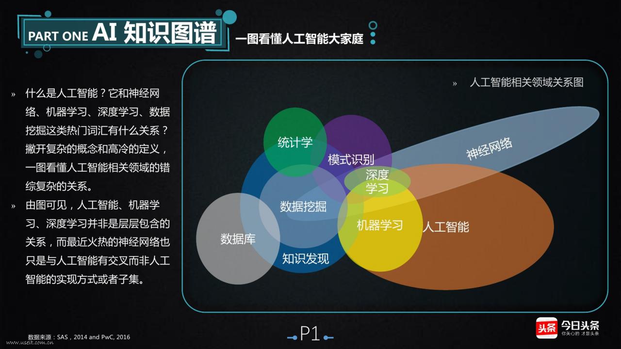艾陆可-写作创作利器，多功能辅助助力