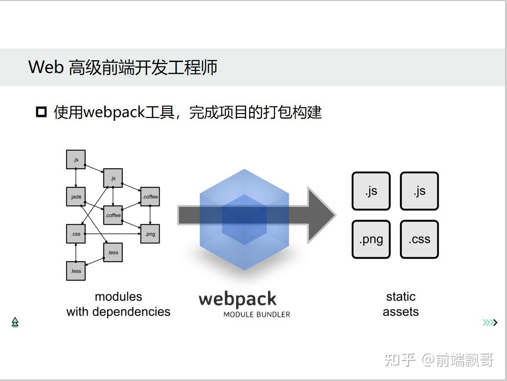 手机游戏 开发入门_入门开发手机游戏有哪些_手机开发游戏软件