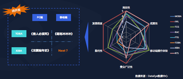 手机玩游戏卡顿怎么解决办法_手机玩什么手机游戏好_手机玩好游戏怎么退出