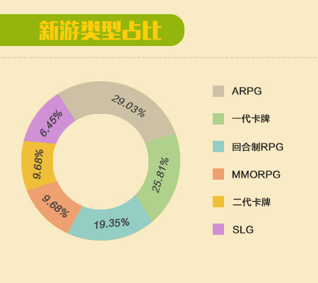 手机玩什么手机游戏好_手机玩好游戏怎么退出_手机玩游戏卡顿怎么解决办法