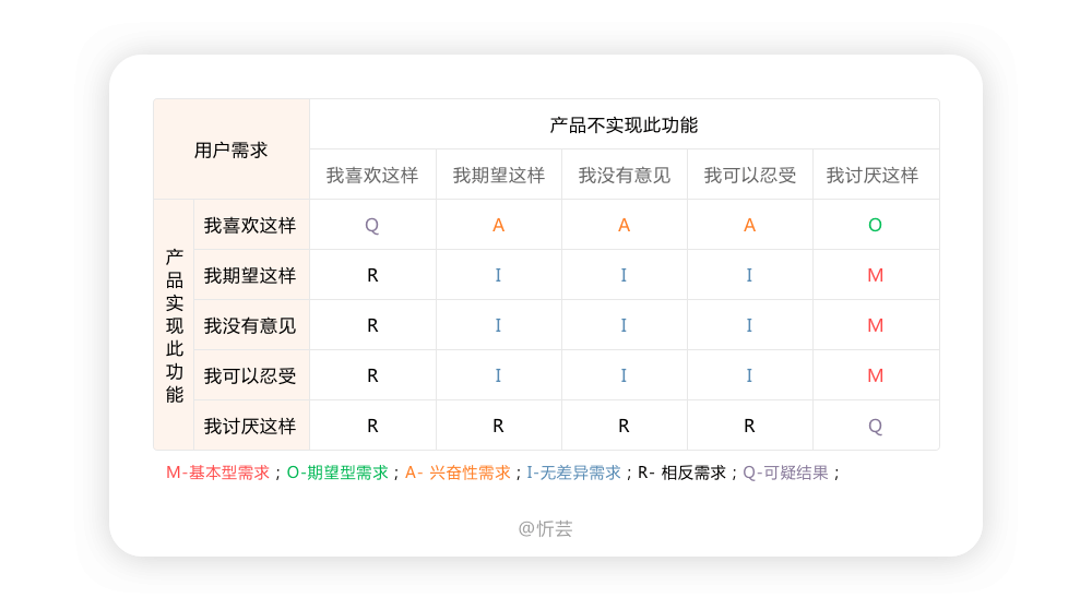 换新手机的游戏_手机换机游戏数据怎么换_手机游戏怎么换机