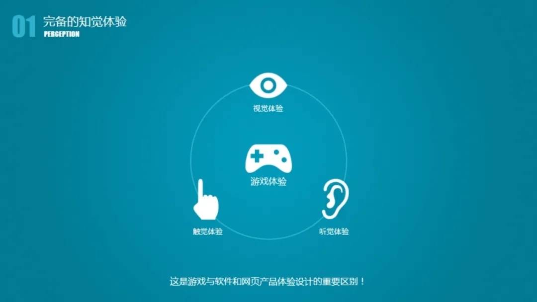 手机游戏常用营销策略_游戏营销方式_手机游戏厅营销方法有哪些