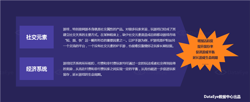 手机监测游戏帧数的软件_手机游戏窥测_游戏监测软件手机