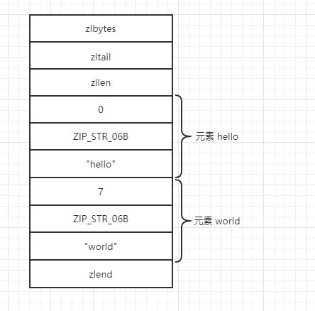 json遍历-3个程序员必备的JSON解析技巧