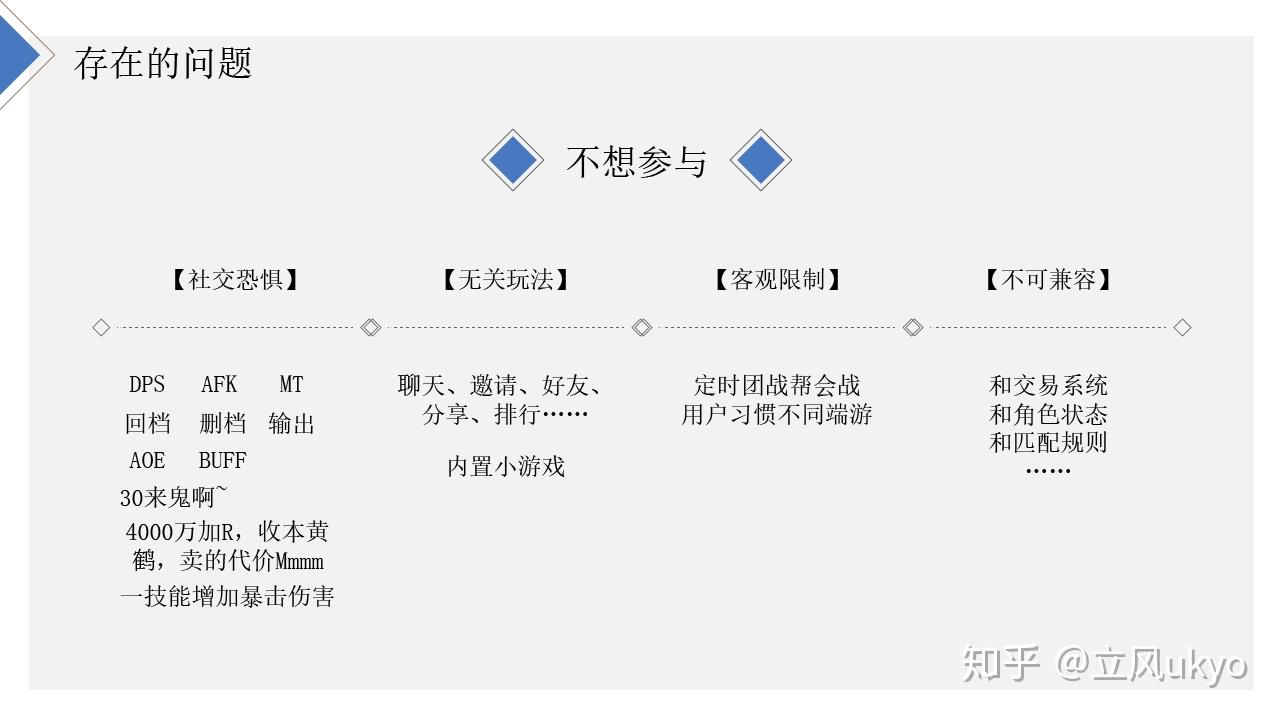 手机游戏触手尤娜-探手尤娜：游戏新玩法，让你迅速升级