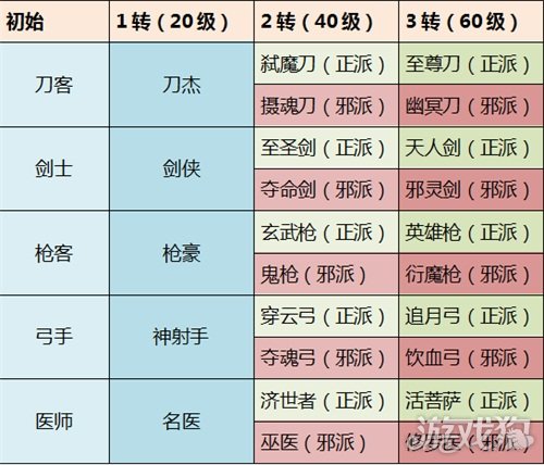 手机热血江湖游戏_热血江湖手机游戏官网_热血江湖手机游戏java