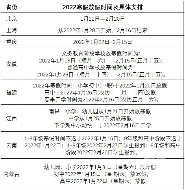 寒假中小学放假时间2021_寒假中小学生放假安排_2024年寒假中小学放假时间表