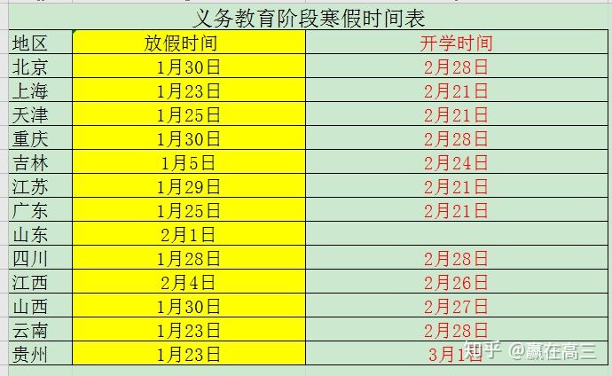 寒假中小学生放假安排_寒假中小学放假时间2021_2024年寒假中小学放假时间表