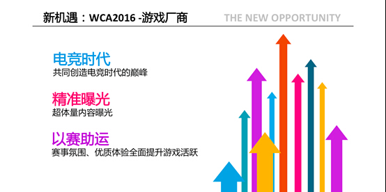 手机游戏 产品_手机游戏产品市场调查微观分析_手机游戏产品市场调查分析
