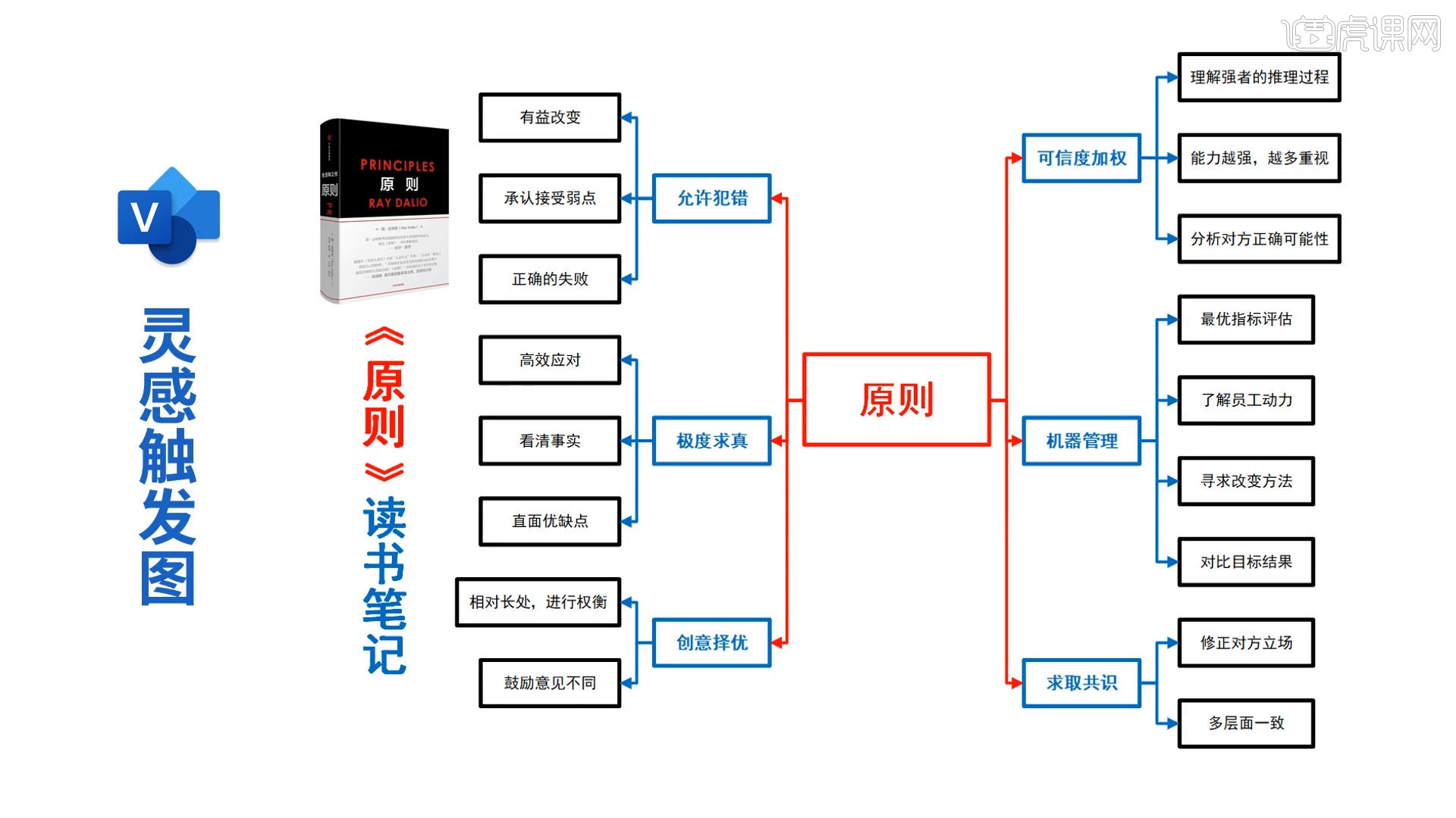 制作手机游戏app_手机游戏制作软件app_制作游戏手机软件教程