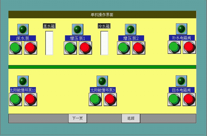 支持触屏单机游戏手机-【必看】全新推出的触屏单机游戏手机，玩