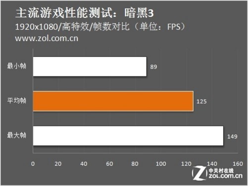 录游戏视频分辨率_手机游戏视频怎么调分辨率_视频分辨率调节手机软件