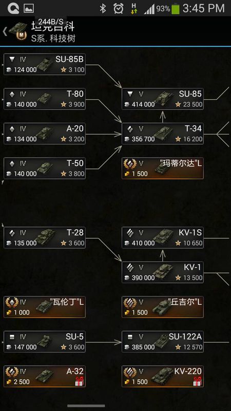 坦克世界科技树_坦克世界科技树_坦克世界科技树