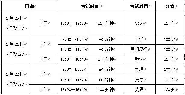 2022年高考时间_高考时间年时间表_高考时间年具体时间