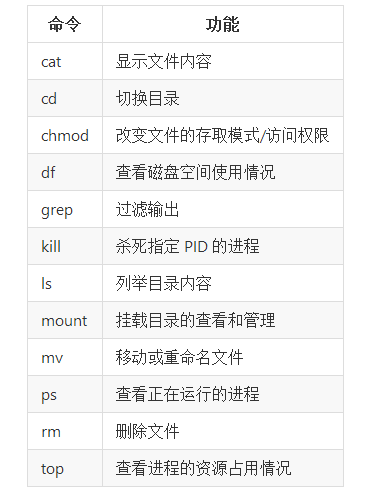 学会这些adb命令，让你的Android开发事半功倍