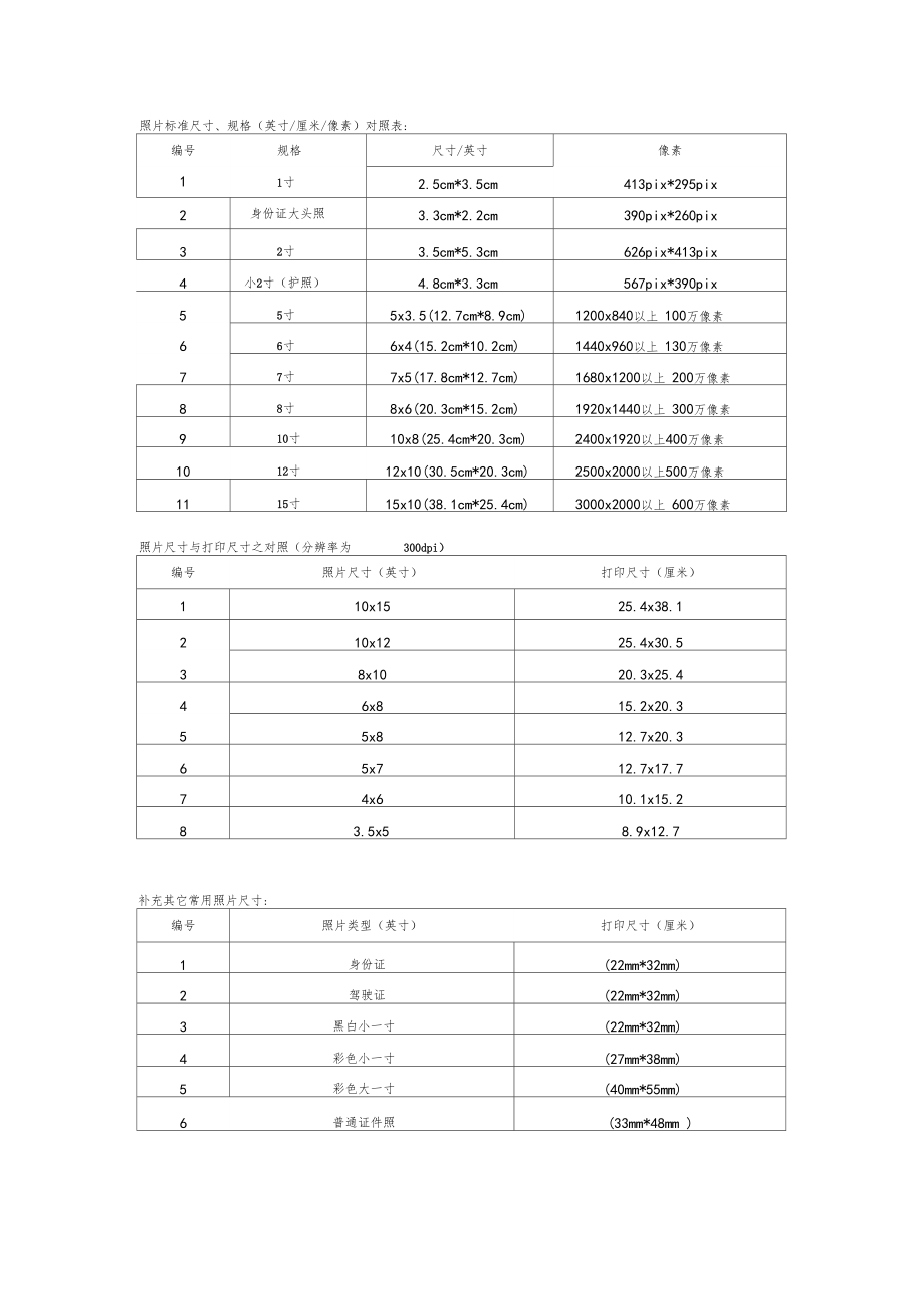 结婚证多大尺寸照片_六寸尺寸照片_照片尺寸