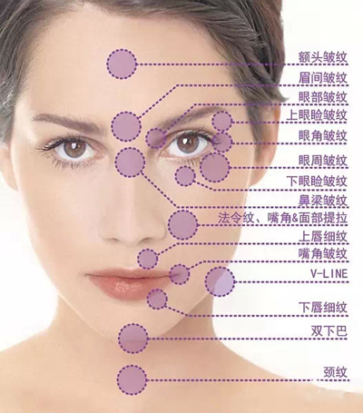手机游戏摸脸_摸脸游戏作文_可以揉脸的游戏