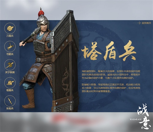 手机薛仁贵游戏：赚钱秘籍大揭秘！军队VS经济实力，哪个更重要