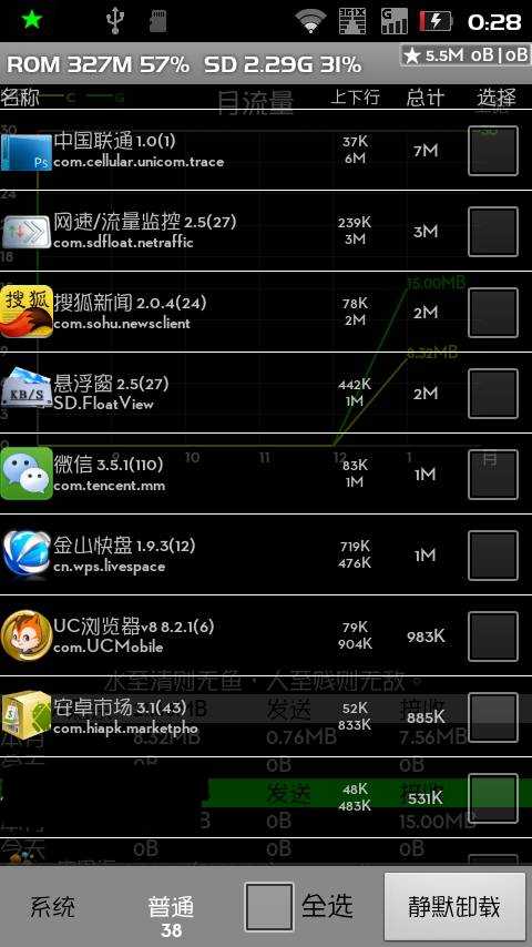 手机游戏扣流量吗_扣流量手机游戏有哪些_手机玩游戏流量包