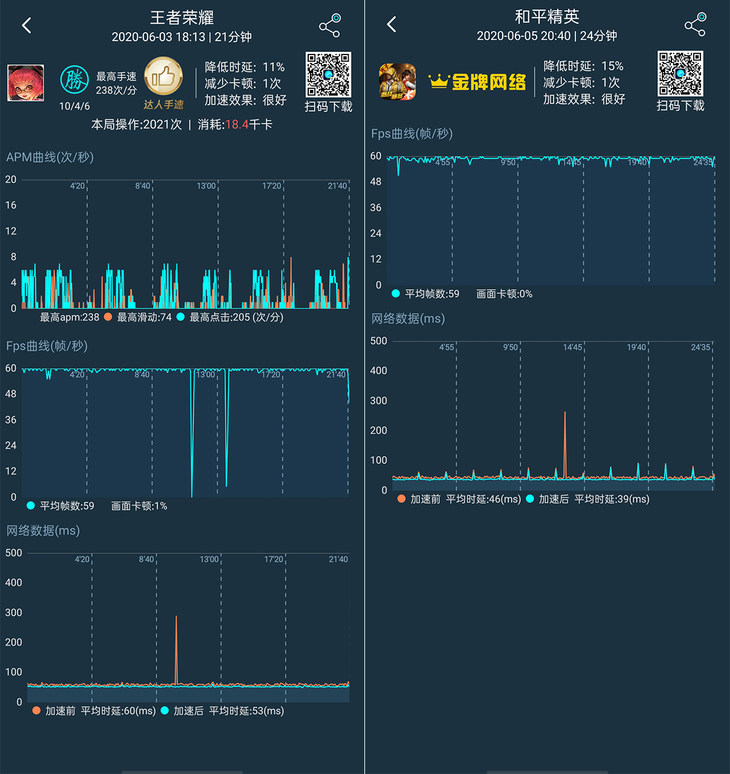 手机发烫的游戏_手机发热游戏_手机玩一会游戏就发烫