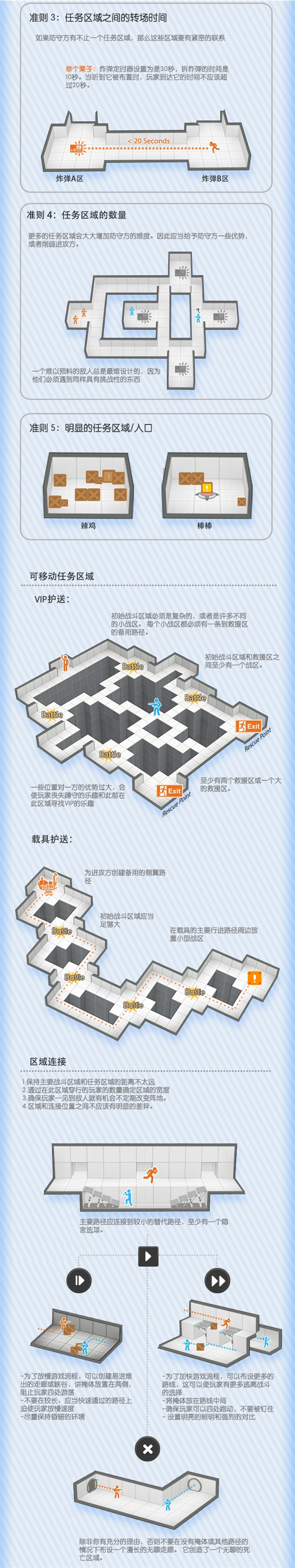 点击手机游戏_手机游戏光点_点手机屏幕游戏
