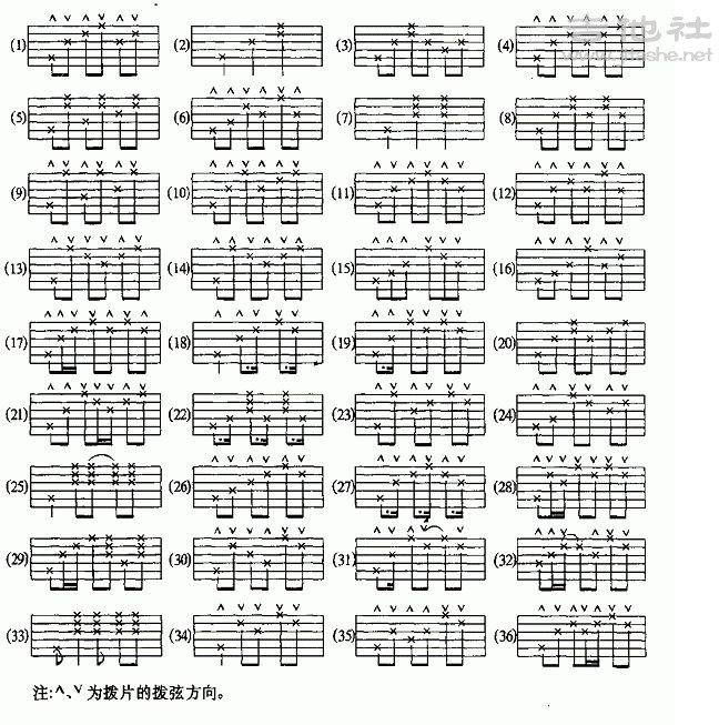 真实吉他游戏手机游戏_手机吉他弹奏游戏_游戏吉他真实手机软件