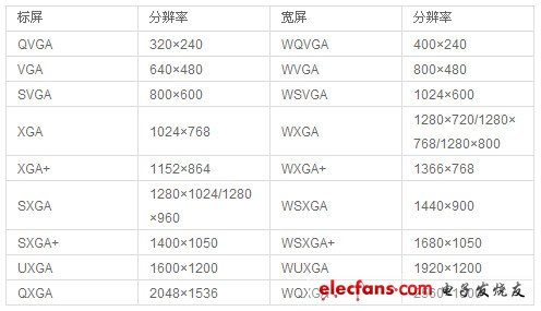 型号看哪里_型号看手机_kindle型号怎么看