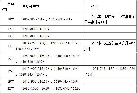 型号看哪里_型号看手机_kindle型号怎么看