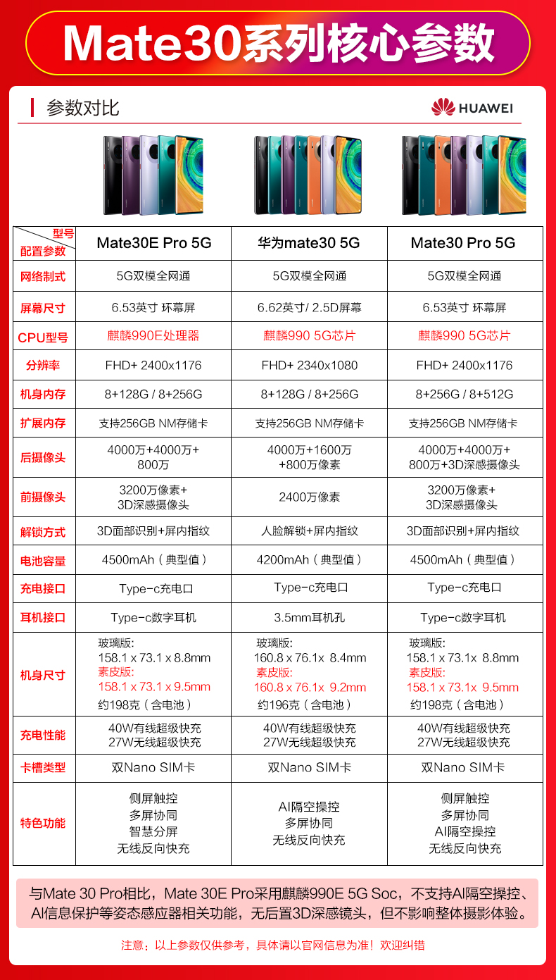 kindle型号怎么看_型号看哪里_型号看手机