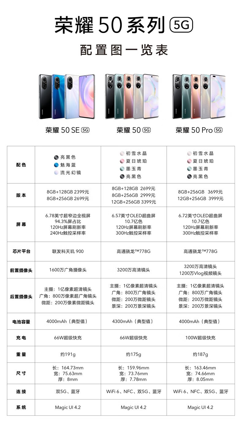 型号看哪里_型号看手机_kindle型号怎么看