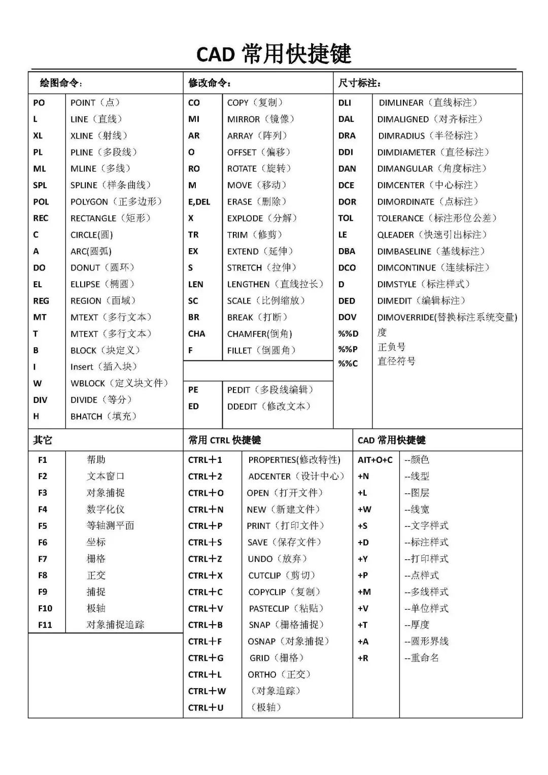 世界指令代码_手机游戏我的世界指令大全_世界手机版指令