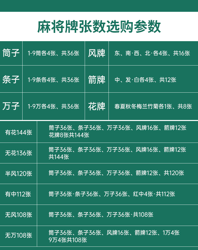 国士无双街机麻将_国士无双麻将概率_日麻国士无双