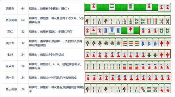 日麻国士无双_国士无双街机麻将_国士无双麻将概率