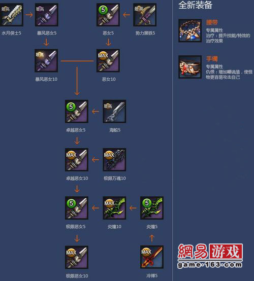 画武器的小游戏_手机游戏武器画法_画法武器手机游戏