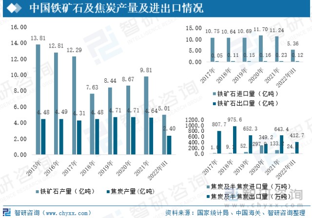 吉成钢_吉成钢_吉成钢