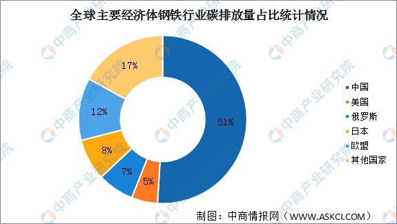 吉成钢_吉成钢_吉成钢