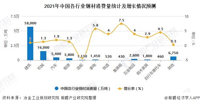 吉成钢_吉成钢_吉成钢