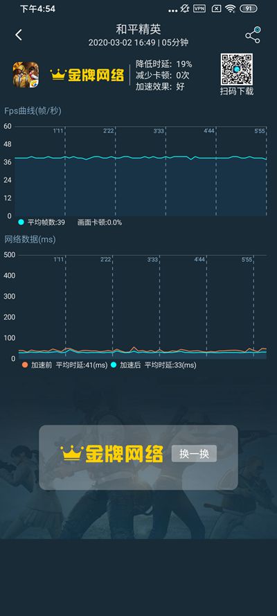 手机玩游戏不卡排行榜_玩游戏最卡的手机_最卡手机的游戏
