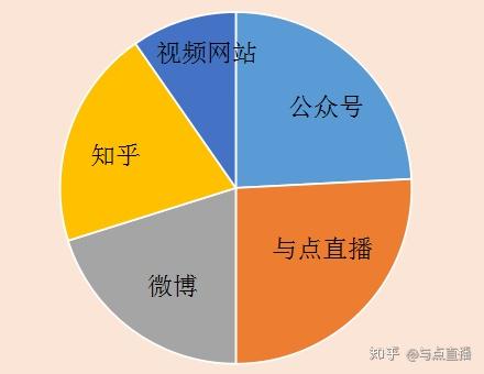 椎名ひかる_椎名林檎最出名的歌_椎名篝