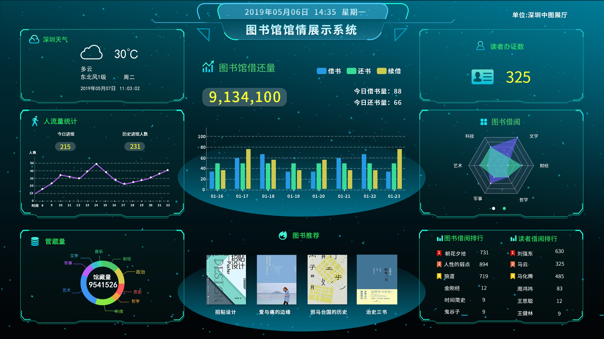 数据网手机游戏有哪些_数据网手机游戏怎么玩_手机游戏数据网