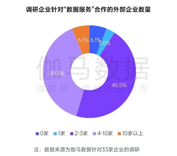 手机游戏查看ip-手机游戏暗藏陷阱：IP地址被窃取，隐私何在