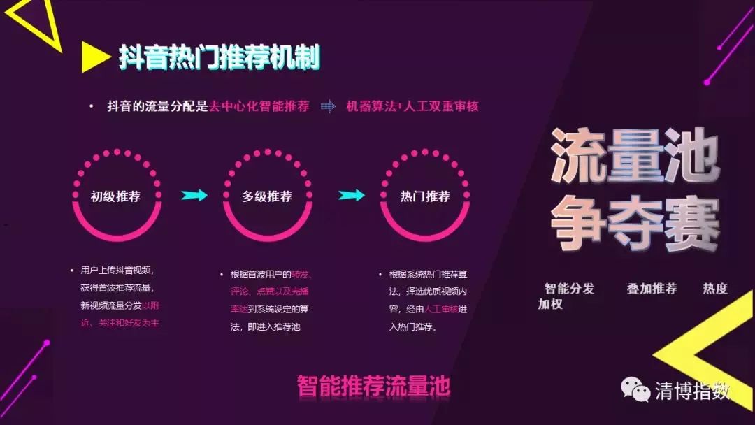 抖音短视app下载_抖短视频app下载_抖音短视频app安装下载