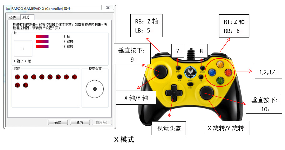 空格键玩手机游戏需要设置吗_空格键玩手机游戏需要关机吗_手机玩游戏需要空格键