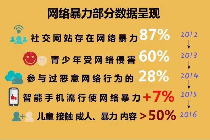 毒电波_毒电波游戏_毒电波三部曲