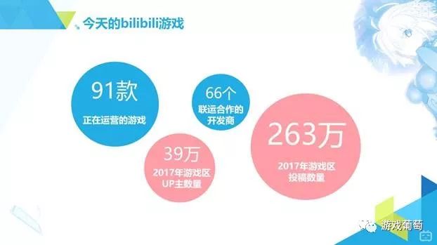 用流量打游戏_手机用流量玩游戏登不进去_用手机流量打游戏